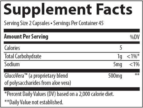 GlucoVera